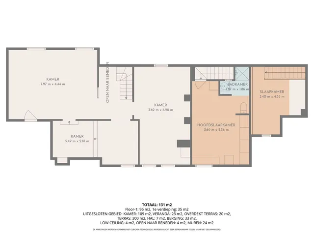 Finca rústica 9 habitaciones 738m² en venta - South of spain — 38