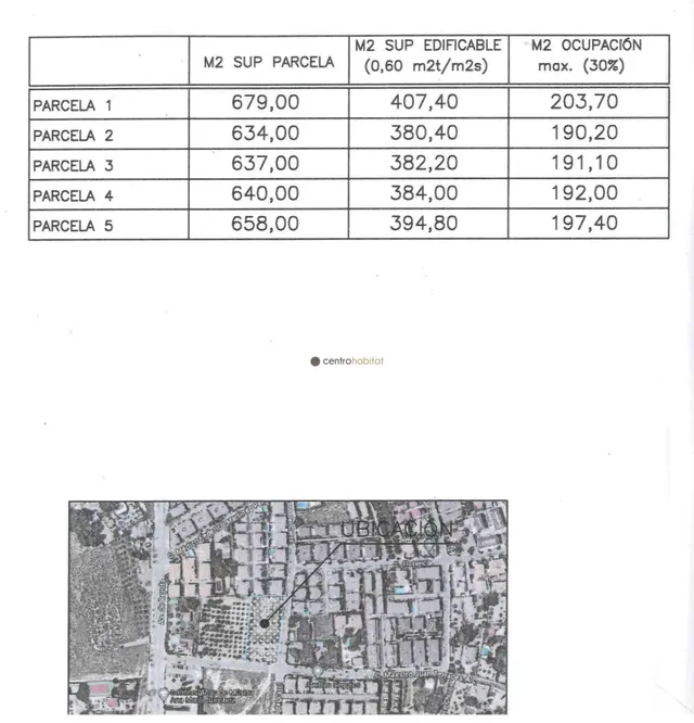Parcelas a la venta en zona Avenida de Ronda — 7