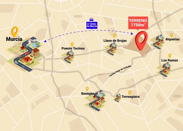 PARCELA URBANA 1750 M2 "Hazte tu casa a 10 Minutos de Murcia"  PROYECTO Y LICENCIAS. — 3