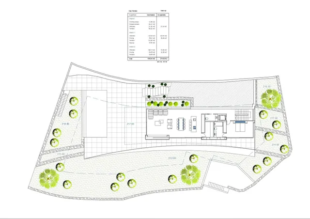 Villa 4 habitaciones 679m² en venta - Pla del mar — 11