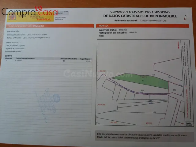 VENTA.-.LOTE DE FINCAS RUSTICAS EN SAN CRISTOBAL-SEGOVIA