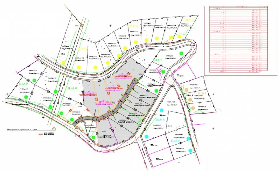 Oportunidad lote 16 parcelas en Mas Milà (Olivella)