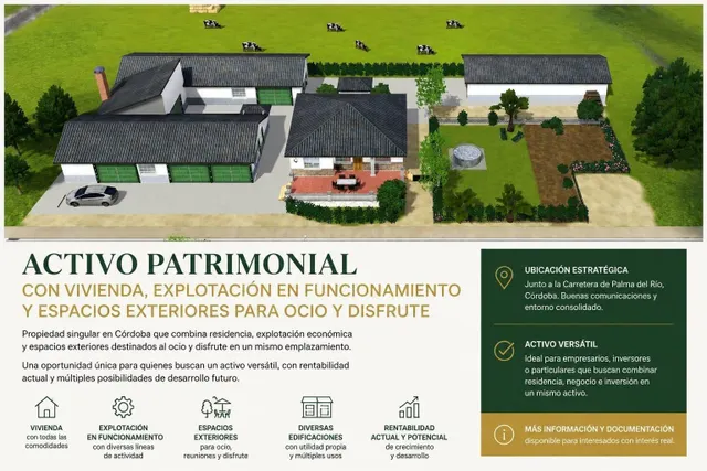 Espectacular activo con vivienda en Córdoba · Entorno Carret