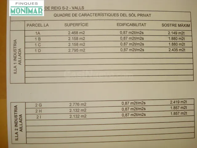 VENTA SUELO INDUSTRIAL PARA NAVES EN VALLS — 4