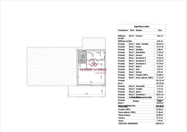 Villas de obra nueva situadas en término de Aspe. — 25