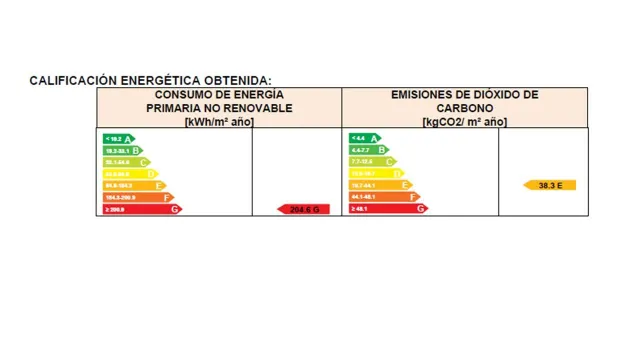 Piso en zona Jesús Rescatado (Derecho). Exterior, luminoso. Tres dormitorios, sin ascensor pero muy interesante como inversión. — 22