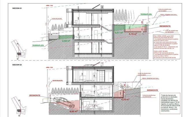 Proyecto de dos viviendas de obra nueva en Roca Grossa de Ll - foto 2