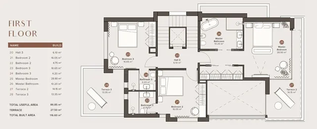 Villa 4 habitaciones 457m² en venta - Hacienda — 32