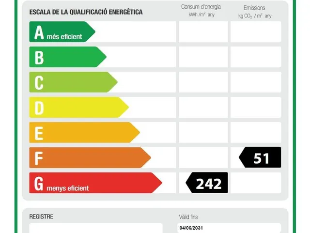 ¡¡¡GRAN OPORTUNIDAD PARA ACTUALIZAR A TU GUSTO TU HOGAR!!! — 19