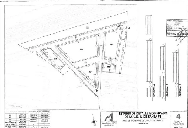 Oportunidad de inversión en santa fé!! — 6