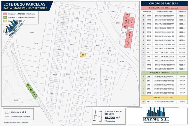 ️ SUELO URBANIZABLE EN PARLA (MADRID) – LOTE DE 20 ACTIVOS E