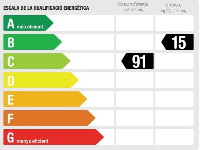 LOCAL COMERCIAL EN VENDA A VALLBONA D´ANOIA — 4