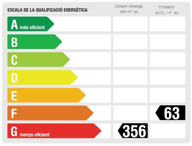 Espectacular pis reformat, amb gran terrassa! — 30