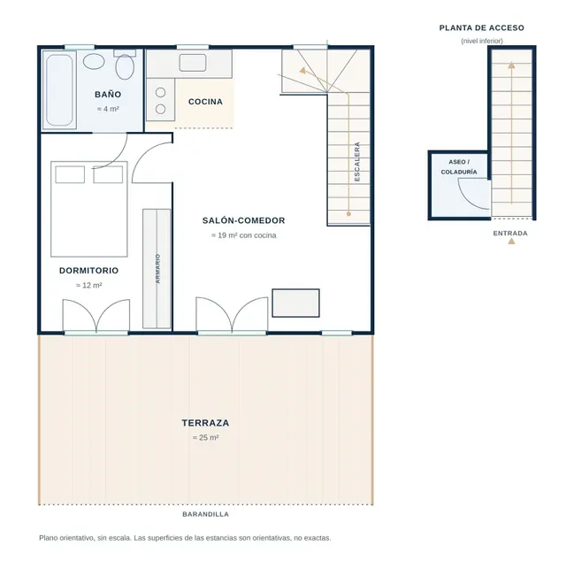 ATICO PARA REFORMAR CON GRAN TERRAZA A 200M DEL MAR — 32