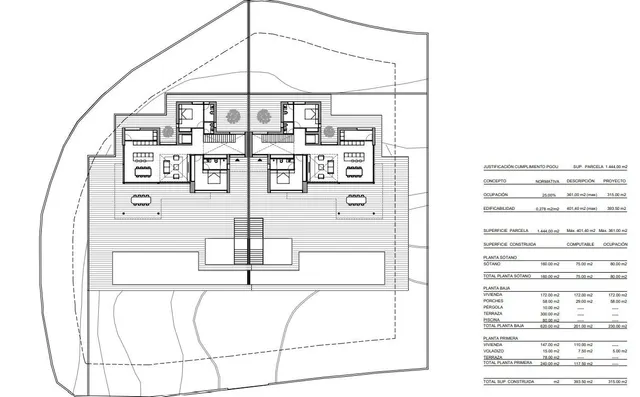 ▷Villas Pareados de Lujo en Moraira Costa Blanca. — 4