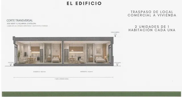 Singles e inversores — 7
