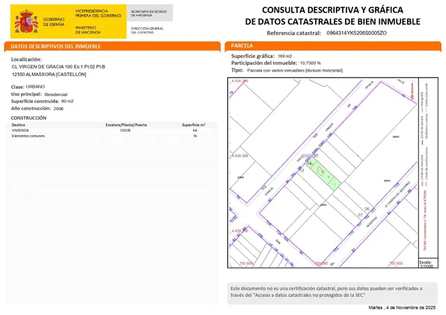 Estudio en alquiler Almazora — 23