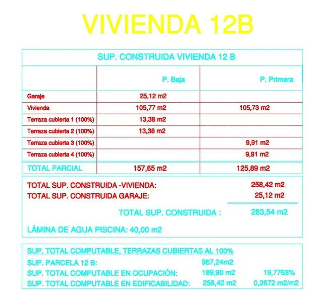 Villa 3 habitaciones 284m² en venta - Pla roig — 26