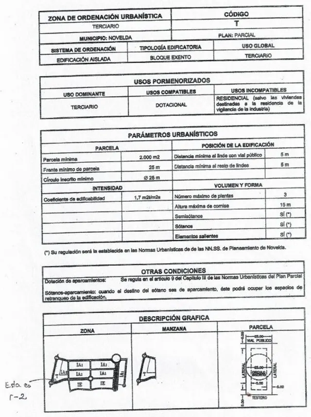 Terreno URBANO  para uso terciario dotacional en Polígono Fondonet - Novelda (Alicante) — 4