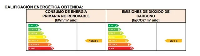 Apartamento 1 habitación 85m² en venta - Centro — 14