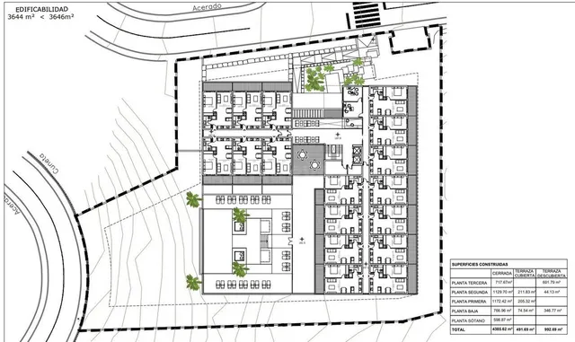 Parcela 3650m² en venta - Riviera del sol — 3