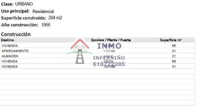 Casa-Chalet en Venta en Ferrol La Coruña Ref: 437190 — 5