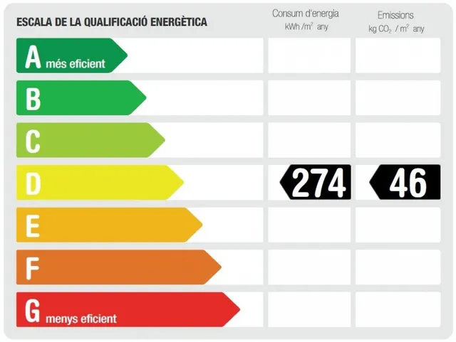 LOCAL COMERCIAL a IGUALADA a la zona del BARRI DE MONTSERRAT — 24
