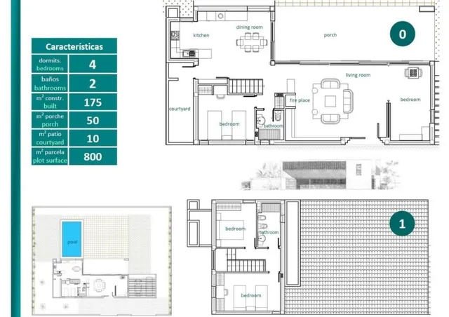 Villa 4 habitaciones 100m² en venta - Jerónimo Y Avileses — 16