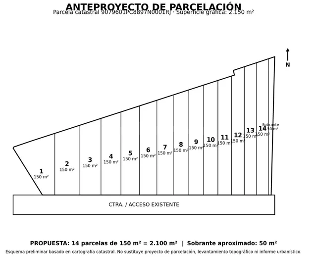 PARCELAS URBANIZABLES EN VENTA EN LA ALBUERA