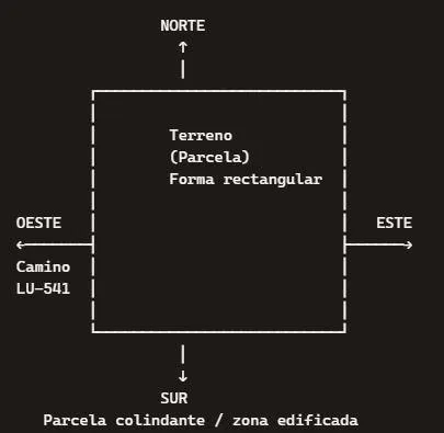 Parcela en venta - Villalba — 6