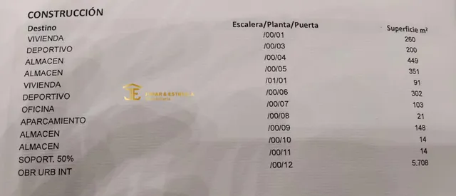 Estupendo chalet con varias construcciones en la zona Los Rojos — 6