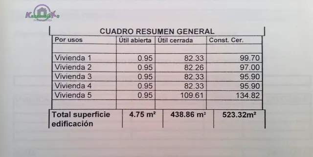Terreno urbano + Proyecto de 5 viviendas — 2