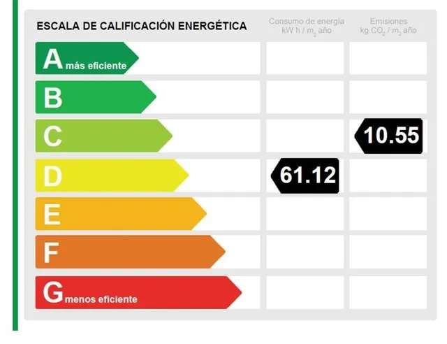 Amplio Piso en el Corazón de Córdoba - Oportunidad para Reformar — 10