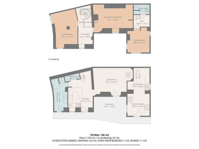 Finca rústica 9 habitaciones 738m² en venta - South of spain — 40