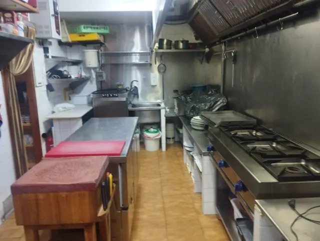 ¿te gustaria tener tu propio negocio de hostelería ? — 4