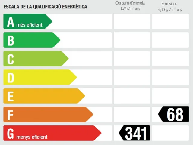 EDIFICI EN VENDA A IGUALADA - ESTACIÓ — 8