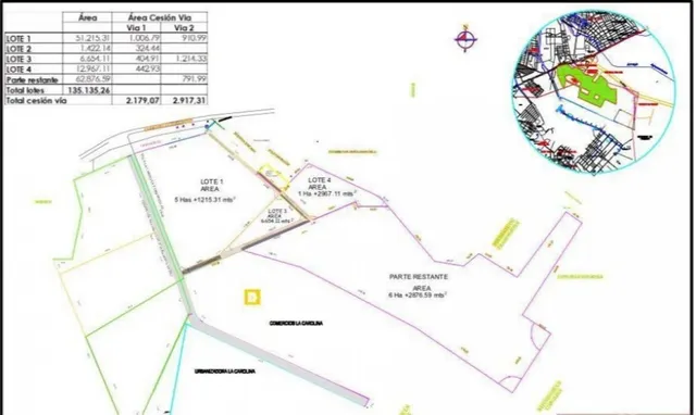Venta de terreno en Barrio La Carolina - foto 4