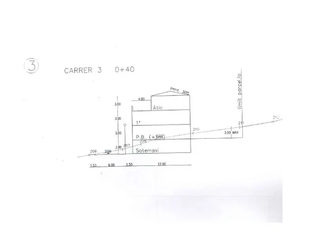 PARCELA CANTONERA EN VENTA — 6
