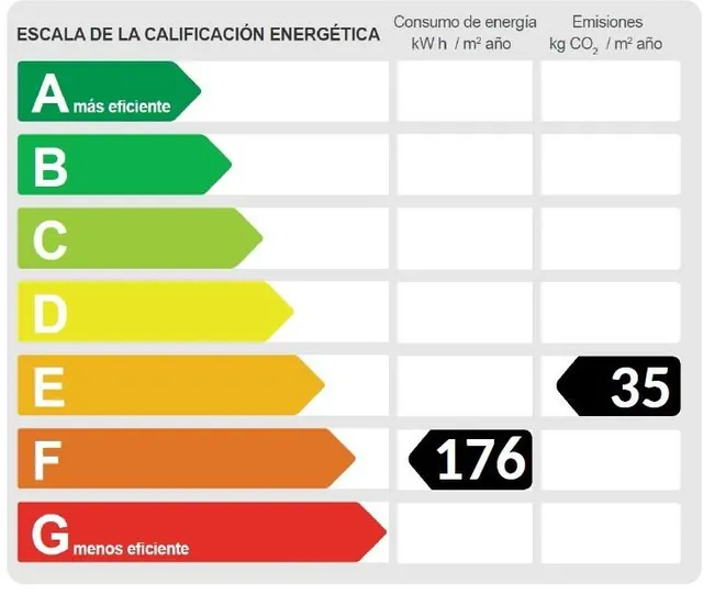En la calle del Aire, encantador piso que conserva su esencia original — 14