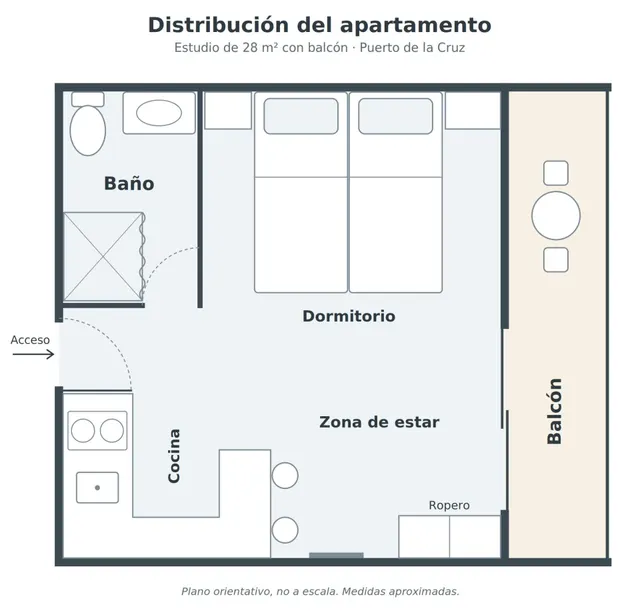 Apartamento reformado en el centro de Puerto de la Cruz — 14