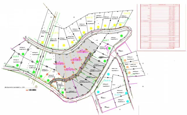 Oportunidad Solar Urbano en Urb. Mas Milà — 3