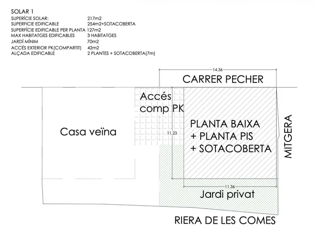 Els Jardins de Pecher – L’exclusivitat de viure en harmonia - foto 2
