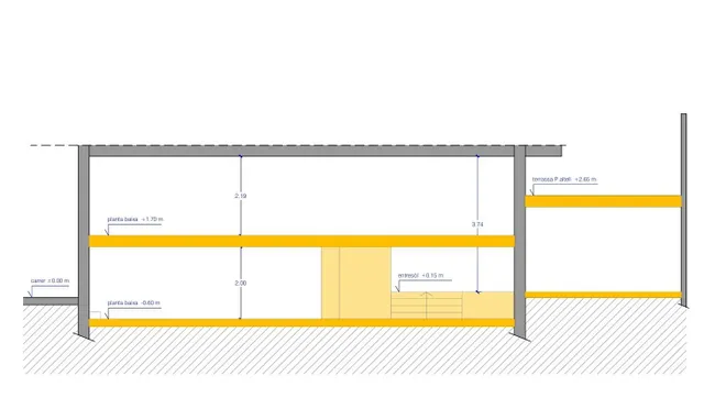 LOCAL COMERCIAL EN VENDA AMB PROJECTE DE CANVI D'ÚS A HABITATGE / CENTRE DE VILANOVA DEL CAMÍ — 6