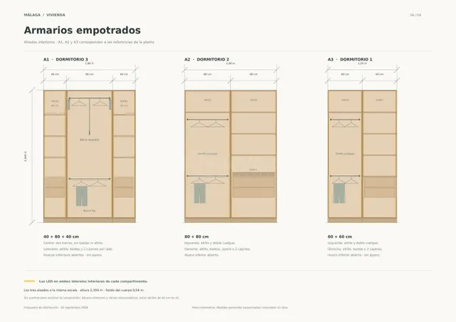ESTRENA VIVIENDA CON VISTAS AL MAR EN LA MALAGUETA — 5