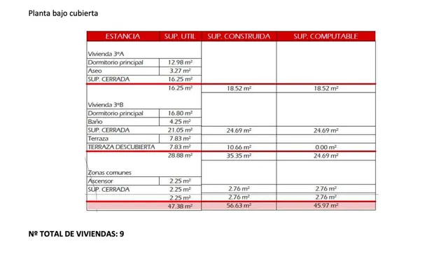 Parcela 820m² en venta - Marbella — 10