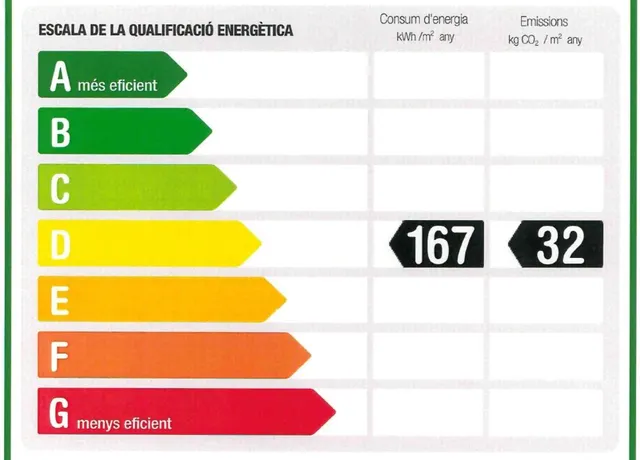 Local comercial - Esplugues de Llobregat (Can Clota) — 19