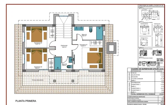 VILLAS DE OBRA NUEVA EN PINOSO — 28