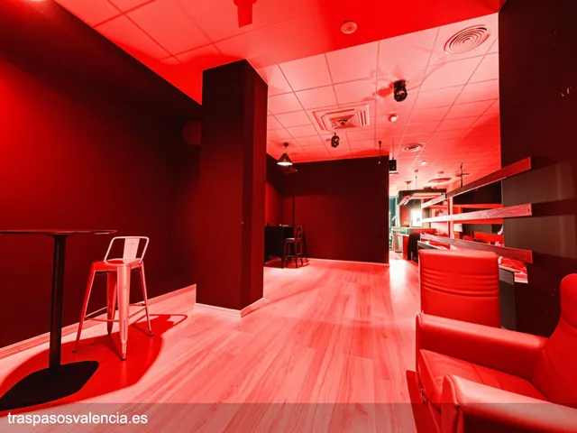 Si Sabes de Hostelería, Sabes lo Que Vale Esto: Pub Insonorizado, Certificado y Listo para Exprimir Hasta las 03:30h — 45