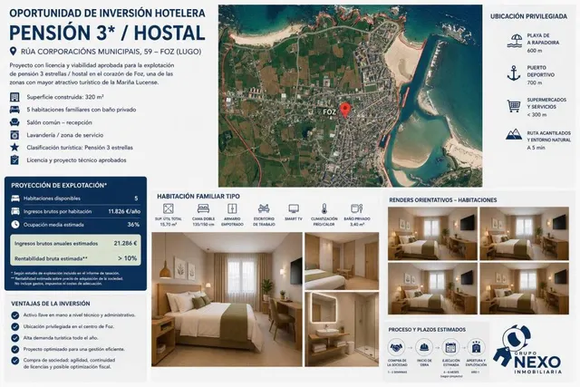 Activo hotelero con sociedad incluida, licencia y proyecto a - foto 4