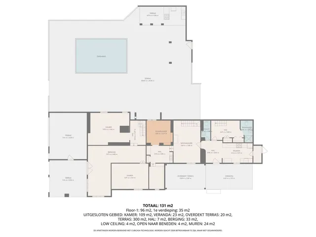 Finca rústica 9 habitaciones 738m² en venta - South of spain — 37